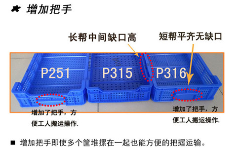 沈陽水果塑料筐重量,好用周轉(zhuǎn)筐-沈陽興隆瑞