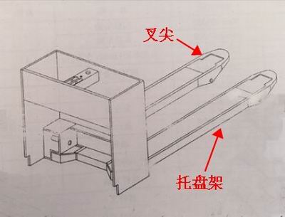 電動搬運叉車配件貨叉尖和托盤架_沈陽興隆瑞