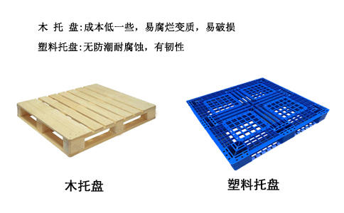 鞍山塑料托盤可插鋼管_沈陽興隆瑞機械