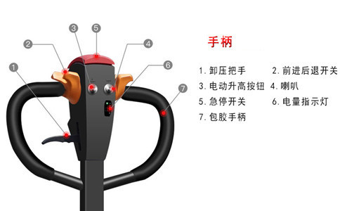 遼寧朝陽電動地牛用法-沈陽興隆瑞